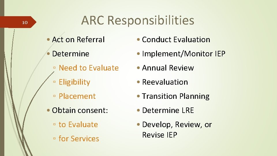 10 ARC Responsibilities • Act on Referral • Conduct Evaluation • Determine • Implement/Monitor