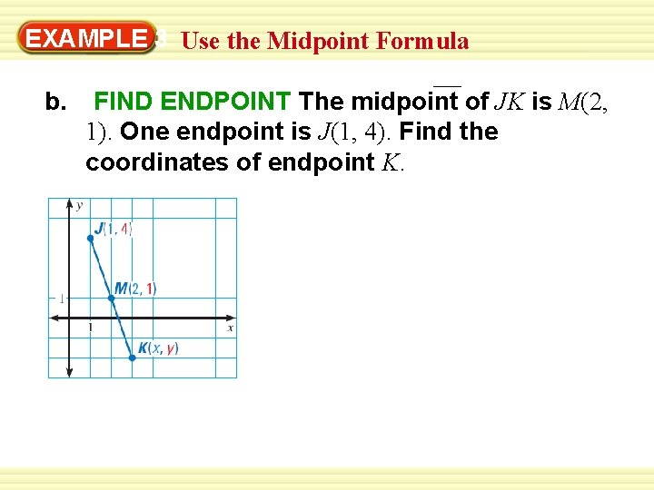 EXAMPLE 3 Use the Midpoint Formula b. FIND ENDPOINT The midpoint of JK is EXAMPLE 3 Use the Midpoint Formula b. FIND ENDPOINT The midpoint of JK is