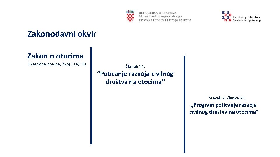 Zakonodavni okvir Zakon o otocima (Narodne novine, broj 116/18) Članak 24. “Poticanje razvoja civilnog