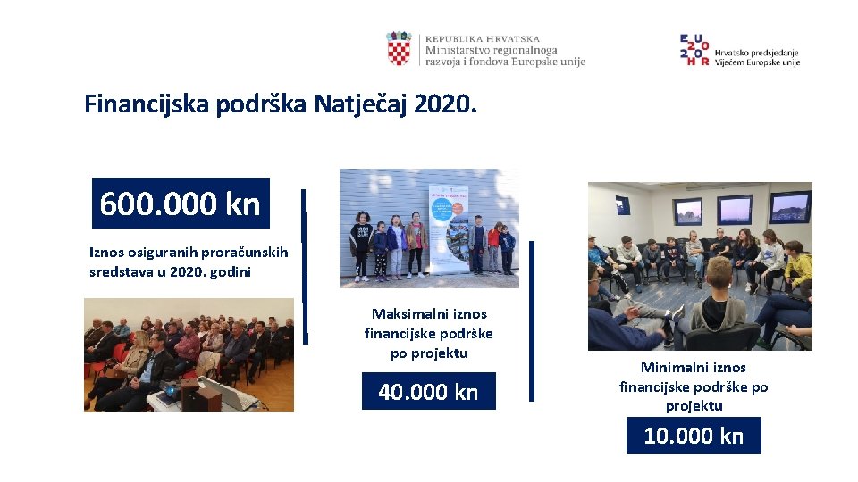 Financijska podrška Natječaj 2020. 600. 000 kn Iznos osiguranih proračunskih sredstava u 2020. godini