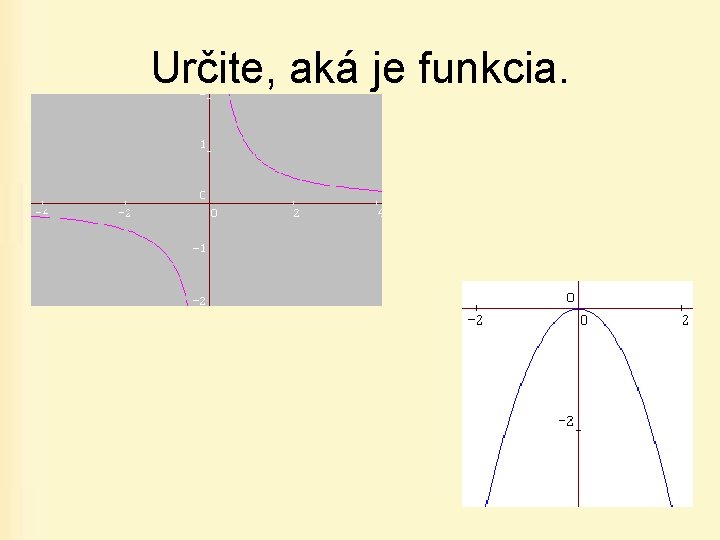 Určite, aká je funkcia. 