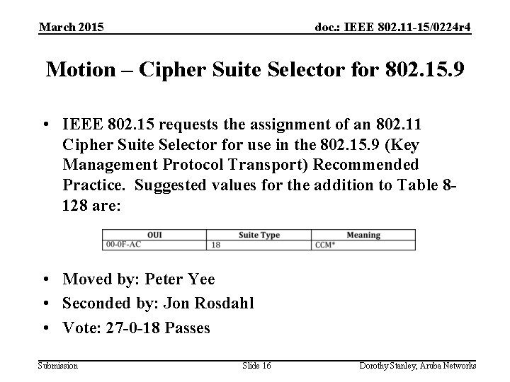March 2015 doc. : IEEE 802. 11 -15/0224 r 4 Motion – Cipher Suite