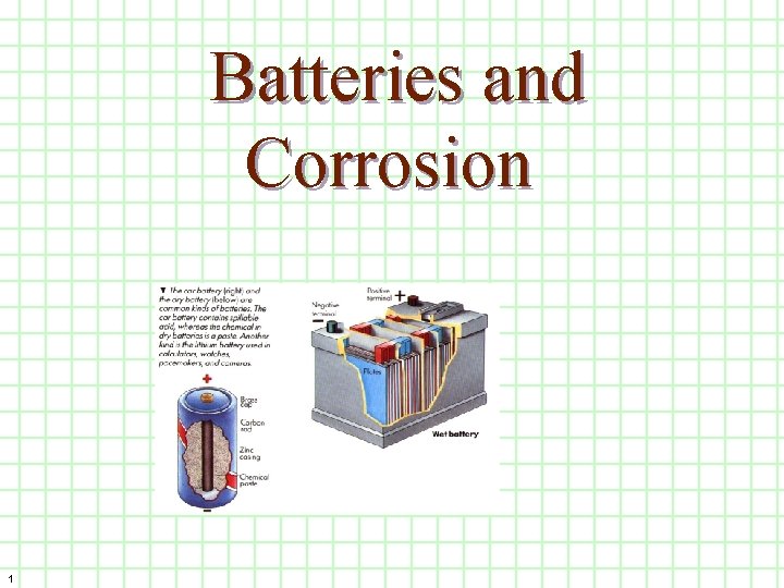 Batteries and Corrosion 1 