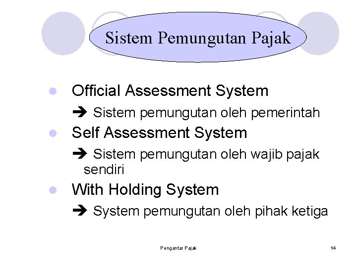 Sistem Pemungutan Pajak Official Assessment System Sistem pemungutan oleh pemerintah l Self Assessment System