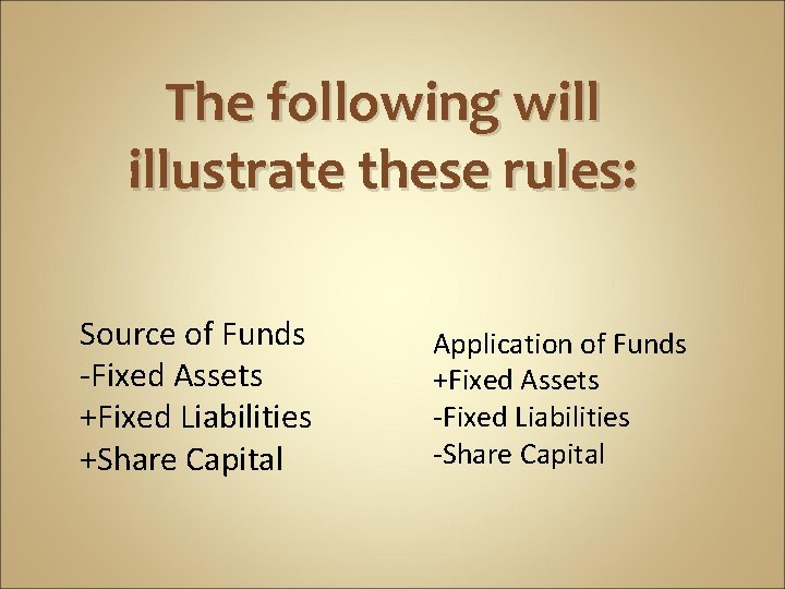 The following will illustrate these rules: Source of Funds -Fixed Assets +Fixed Liabilities +Share