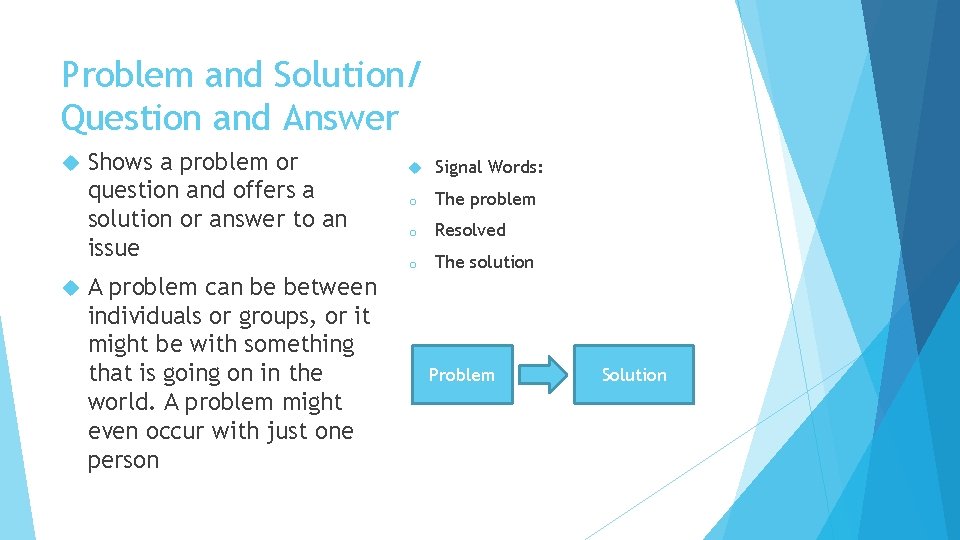 Problem and Solution/ Question and Answer Shows a problem or question and offers a