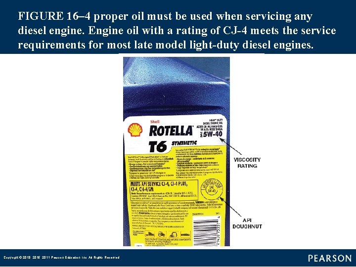 FIGURE 16– 4 proper oil must be used when servicing any diesel engine. Engine