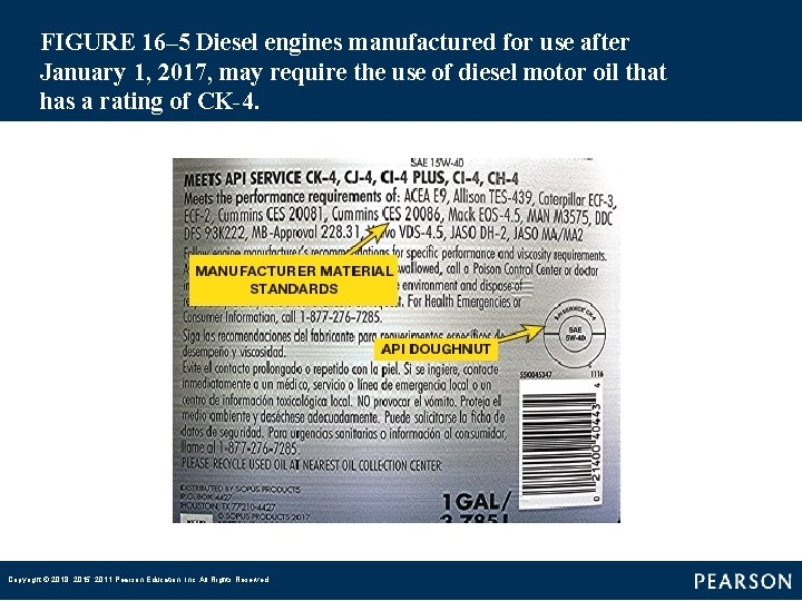 FIGURE 16– 5 Diesel engines manufactured for use after January 1, 2017, may require