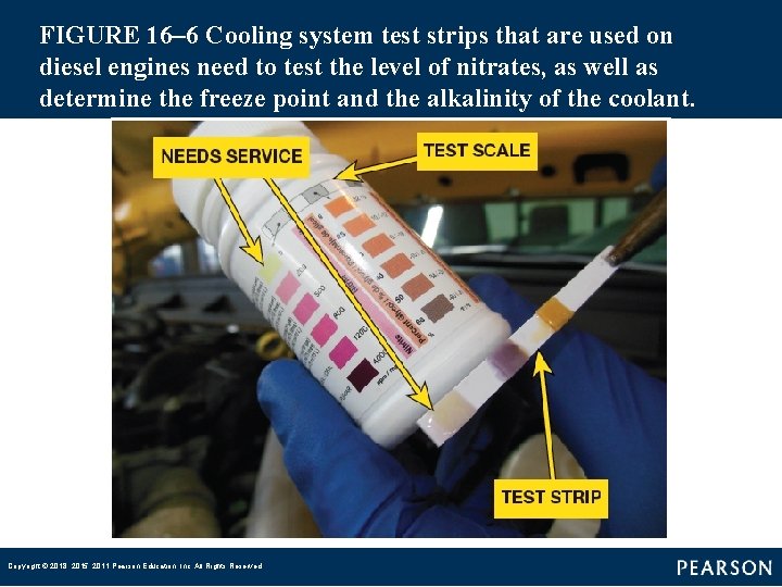 FIGURE 16– 6 Cooling system test strips that are used on diesel engines need
