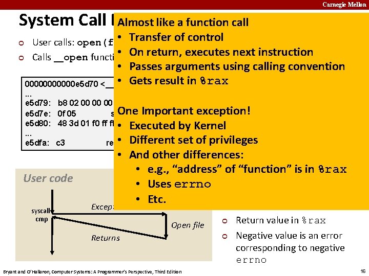 System Call Example: Almost like a Opening function call File ¢ ¢ Carnegie Mellon