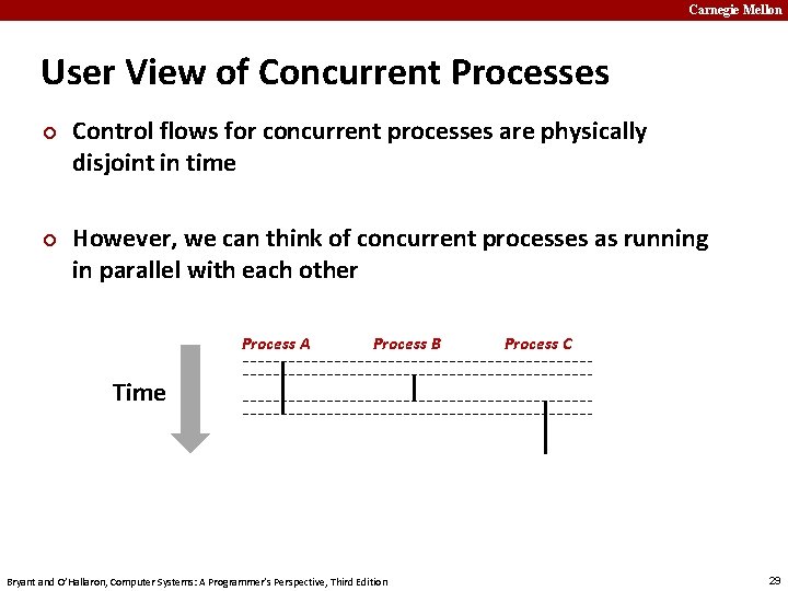 Carnegie Mellon User View of Concurrent Processes ¢ ¢ Control flows for concurrent processes