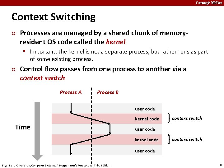 Carnegie Mellon Context Switching ¢ Processes are managed by a shared chunk of memoryresident
