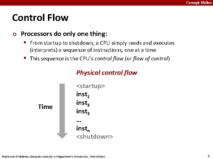 Carnegie Mellon Control Flow ¢ Processors do only one thing: § From startup to