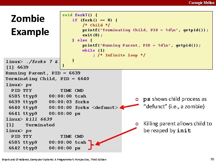 Carnegie Mellon Zombie Example void fork 7() { if (fork() == 0) { /*