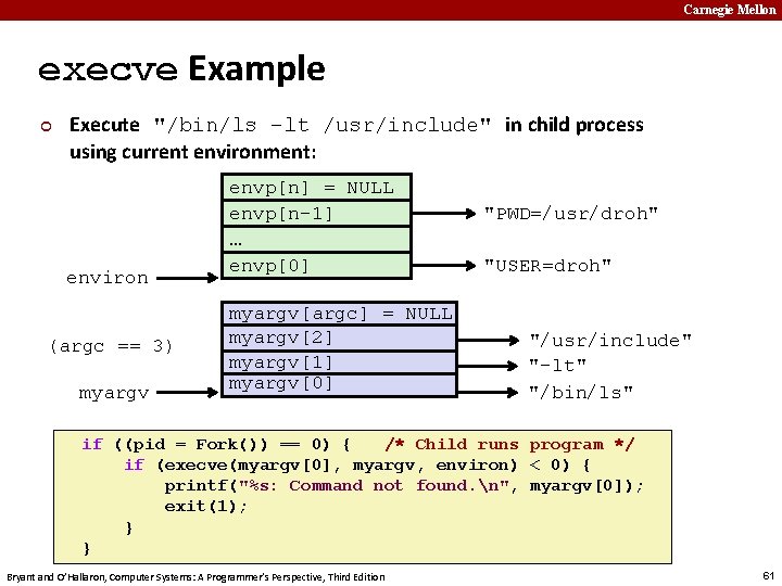 Carnegie Mellon execve Example ¢ Execute "/bin/ls –lt /usr/include" in child process using current