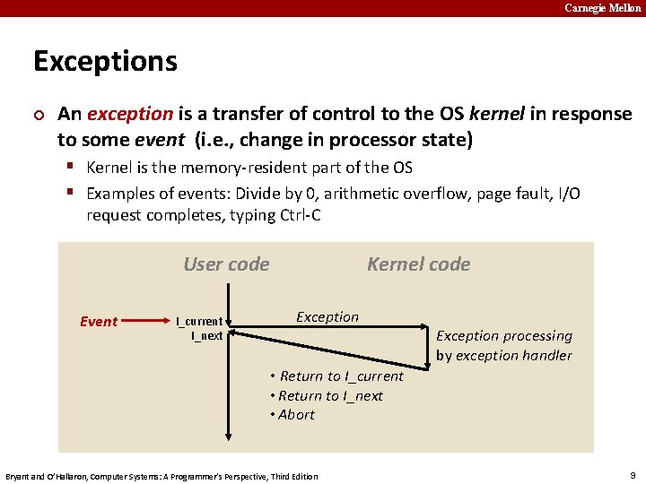 Carnegie Mellon Exceptions ¢ An exception is a transfer of control to the OS