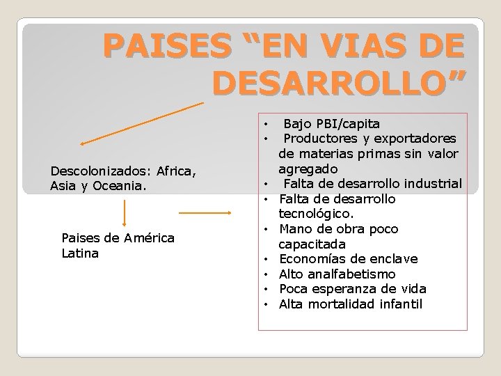 PAISES “EN VIAS DE DESARROLLO” • • Descolonizados: Africa, Asia y Oceania. Paises de