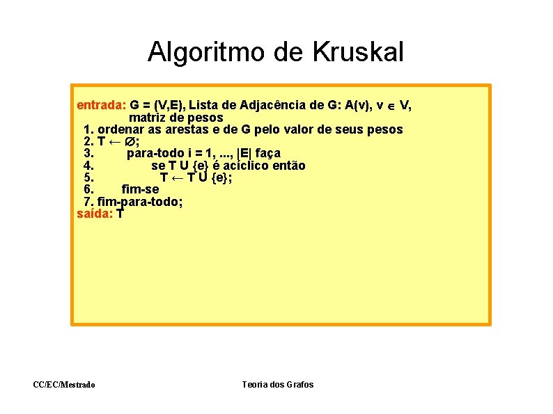 Algoritmo de Kruskal entrada: G = (V, E), Lista de Adjacência de G: A(v),