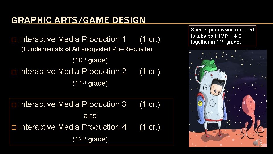 GRAPHIC ARTS/GAME DESIGN � Interactive Media Production 1 (1 cr. ) (Fundamentals of Art