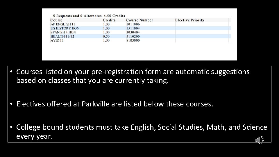  • Courses listed on your pre-registration form are automatic suggestions based on classes