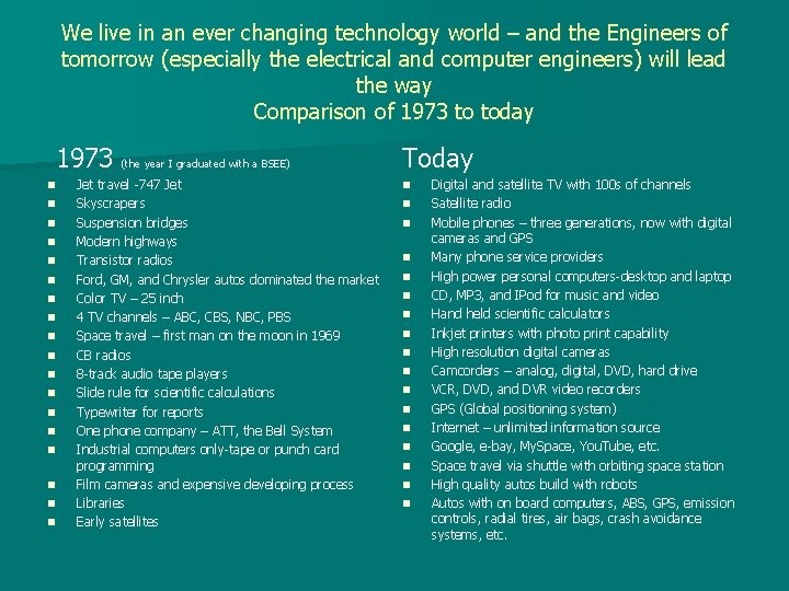 We live in an ever changing technology world – and the Engineers of tomorrow