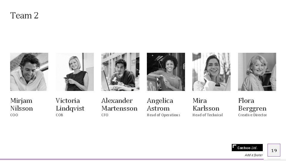 Team 2 Mirjam Nilsson Victoria Lindqvist Alexander Martensson Angelica Astrom Mira Karlsson Flora Berggren