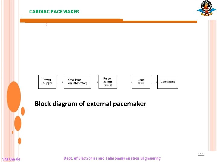 CARDIAC PACEMAKER : Block diagram of external pacemaker VM Umale Dept. of Electronics and