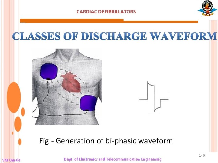 CARDIAC DEFIBRILLATORS Fig: - Generation of bi-phasic waveform VM Umale Dept. of Electronics and