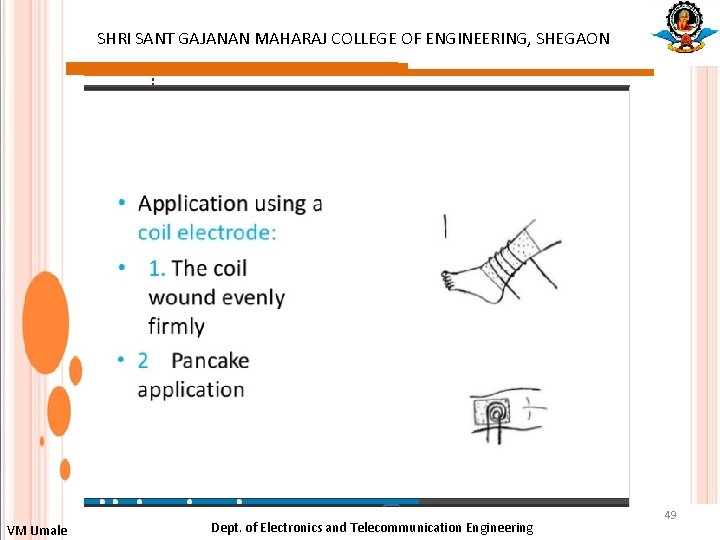 SHRI SANT GAJANAN MAHARAJ COLLEGE OF ENGINEERING, SHEGAON : VM Umale Dept. of Electronics