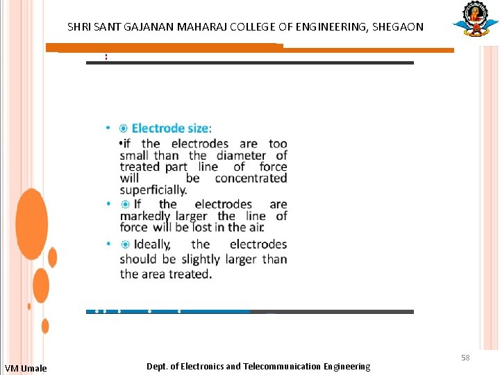 SHRI SANT GAJANAN MAHARAJ COLLEGE OF ENGINEERING, SHEGAON : VM Umale Dept. of Electronics