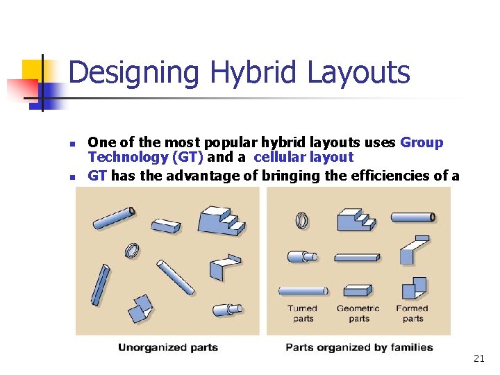 Designing Hybrid Layouts n n One of the most popular hybrid layouts uses Group