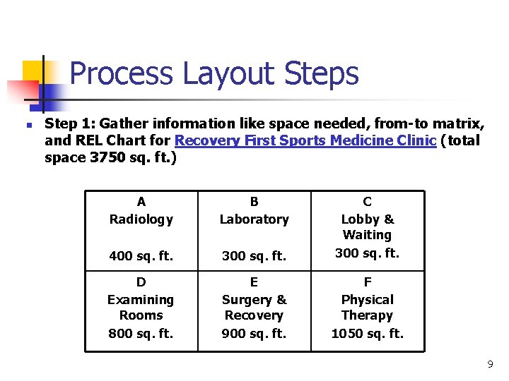 Process Layout Steps n Step 1: Gather information like space needed, from-to matrix, and