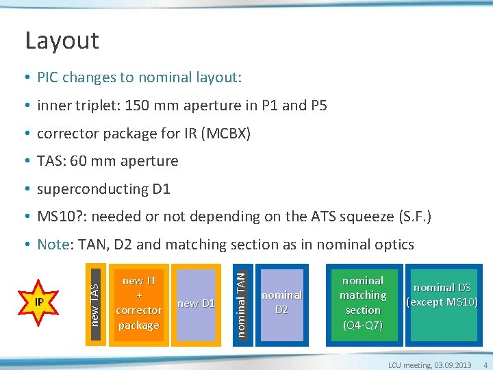 Layout • PIC changes to nominal layout: • inner triplet: 150 mm aperture in Layout • PIC changes to nominal layout: • inner triplet: 150 mm aperture in