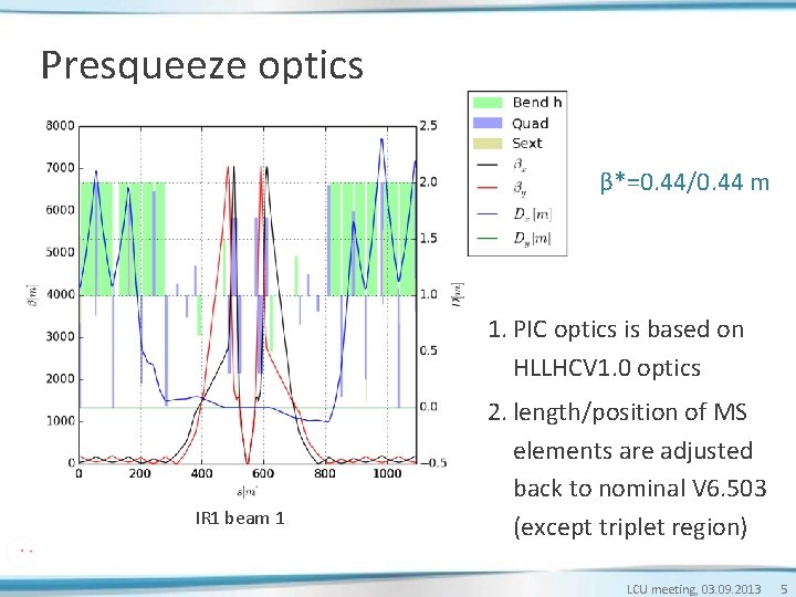 Presqueeze optics β*=0. 44/0. 44 m 1. PIC optics is based on HLLHCV 1. Presqueeze optics β*=0. 44/0. 44 m 1. PIC optics is based on HLLHCV 1.