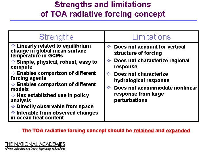 Strengths and limitations of TOA radiative forcing concept Strengths v Linearly related to equilibrium