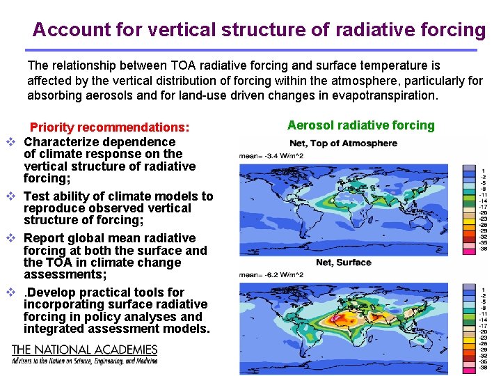 Account for vertical structure of radiative forcing The relationship between TOA radiative forcing and