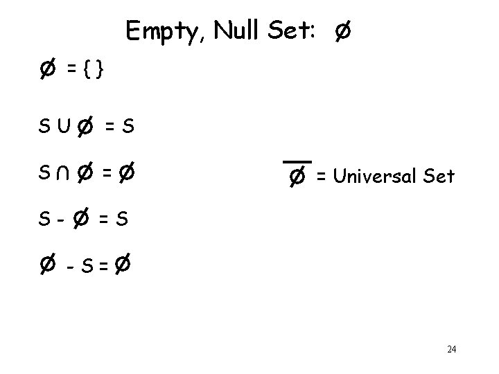 Empty, Null Set: ={} SU =S S = U S- = Universal Set =S