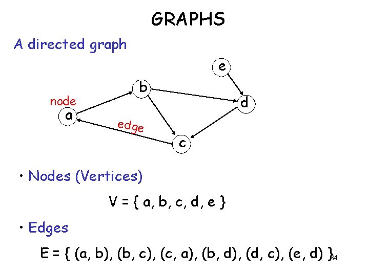 GRAPHS A directed graph e node a b edge d c • Nodes (Vertices)