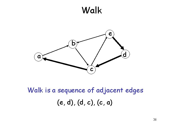 Walk e b d a c Walk is a sequence of adjacent edges (e,