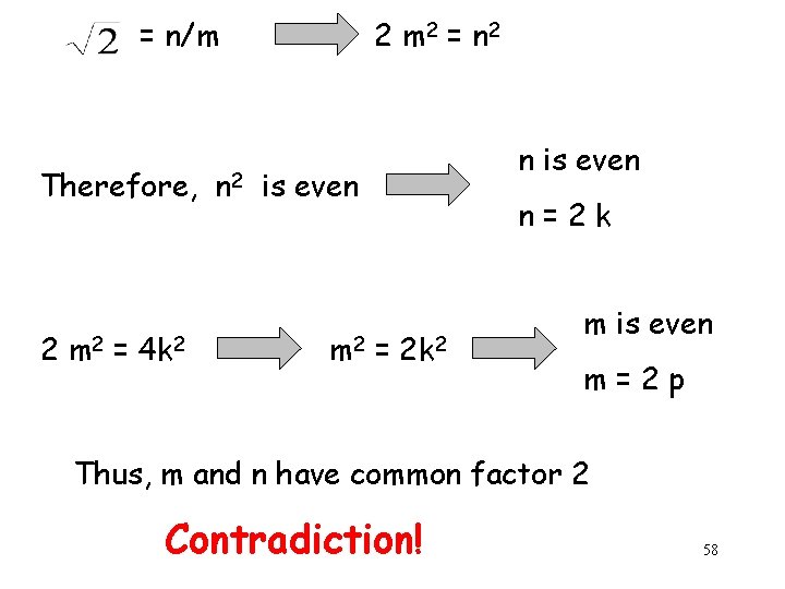 = n/m Therefore, 2 m 2 = 4 k 2 n 2 2 m