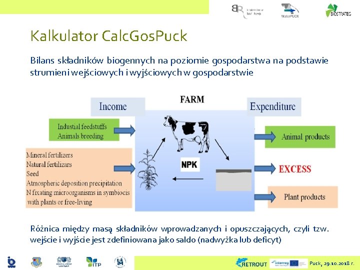 Kalkulator Calc. Gos. Puck Bilans składników biogennych na poziomie gospodarstwa na podstawie strumieni wejściowych