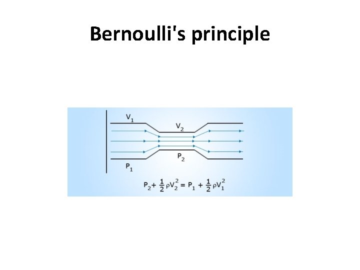 Bernoulli's principle 