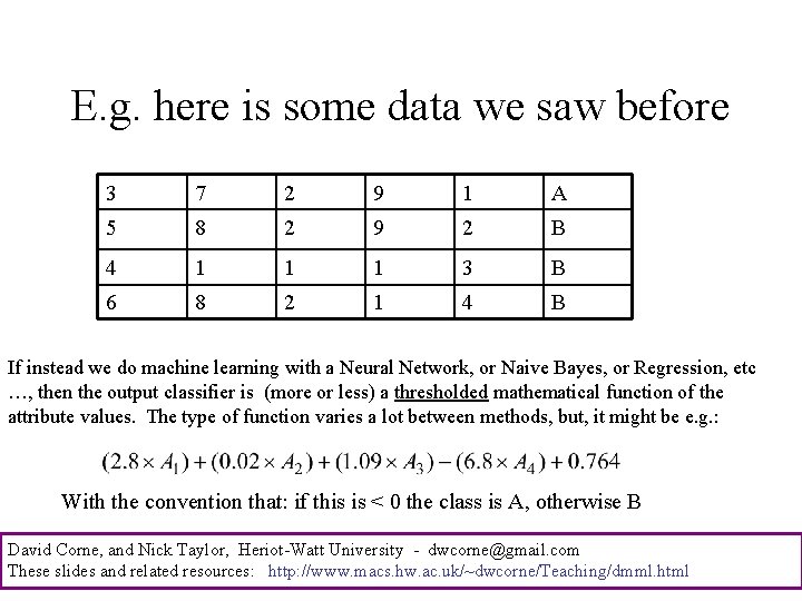 E. g. here is some data we saw before 3 7 2 9 1