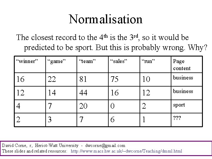 Normalisation The closest record to the 4 th is the 3 rd, so it