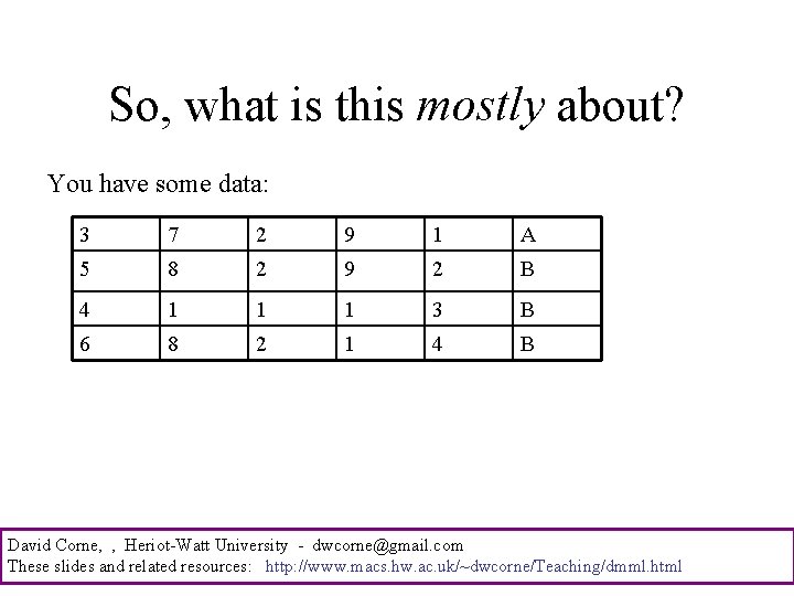 So, what is this mostly about? You have some data: 3 7 2 9