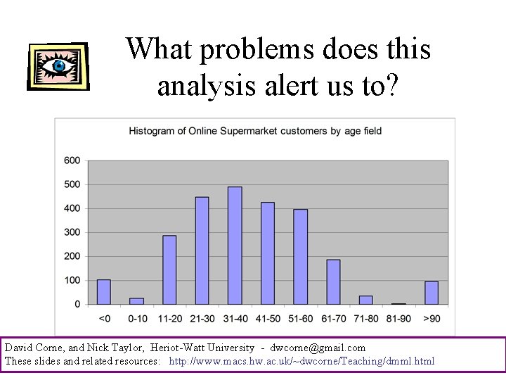 What problems does this analysis alert us to? David Corne, and Nick Taylor, Heriot-Watt