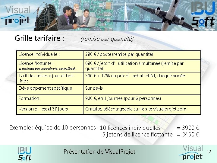 Grille tarifaire : (remise par quantité) Licence individuelle : 390 € / poste (remise Grille tarifaire : (remise par quantité) Licence individuelle : 390 € / poste (remise