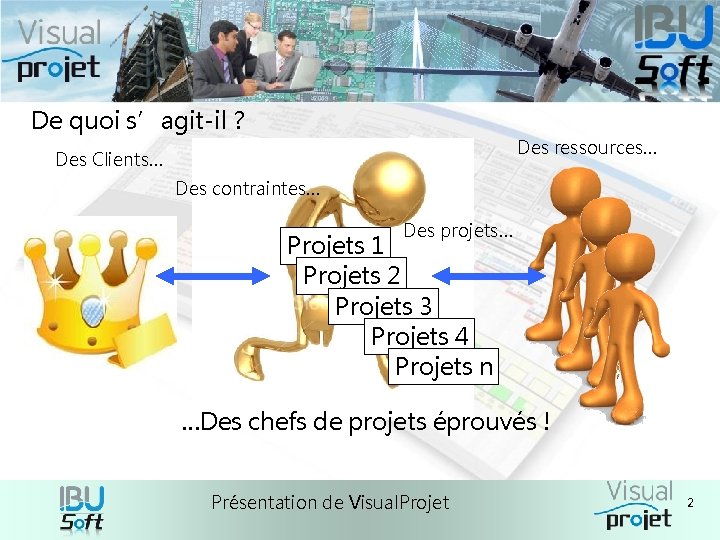 De quoi s’agit-il ? Des ressources… Des Clients… Des contraintes… Des projets… Projets 1 De quoi s’agit-il ? Des ressources… Des Clients… Des contraintes… Des projets… Projets 1