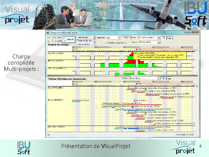 Charge consolidée Multi-projets : Présentation de Visual. Projet 8 Charge consolidée Multi-projets : Présentation de Visual. Projet 8