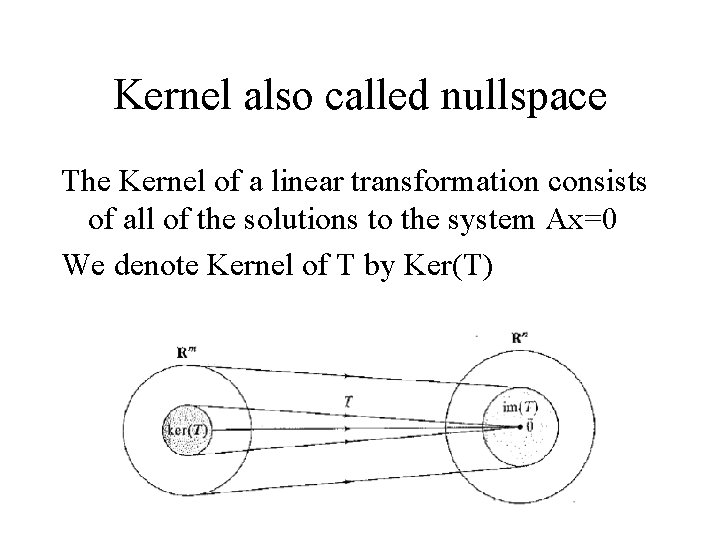 null kernel